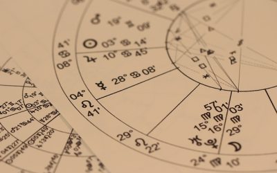 Mire jó az éves asztrológiai előrejelzés?